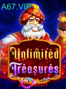 Explorando o Mundo de UnlimitedTreasures: Uma Aventura Interativa